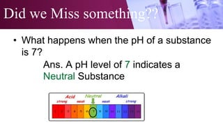 Did we Miss something??
• What happens when the pH of a substance
is 7?
Ans. A pH level of 7 indicates a
Neutral Substance
 