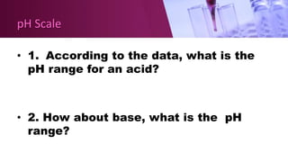 pH Scale
• 1. According to the data, what is the
pH range for an acid?
• 2. How about base, what is the pH
range?
 