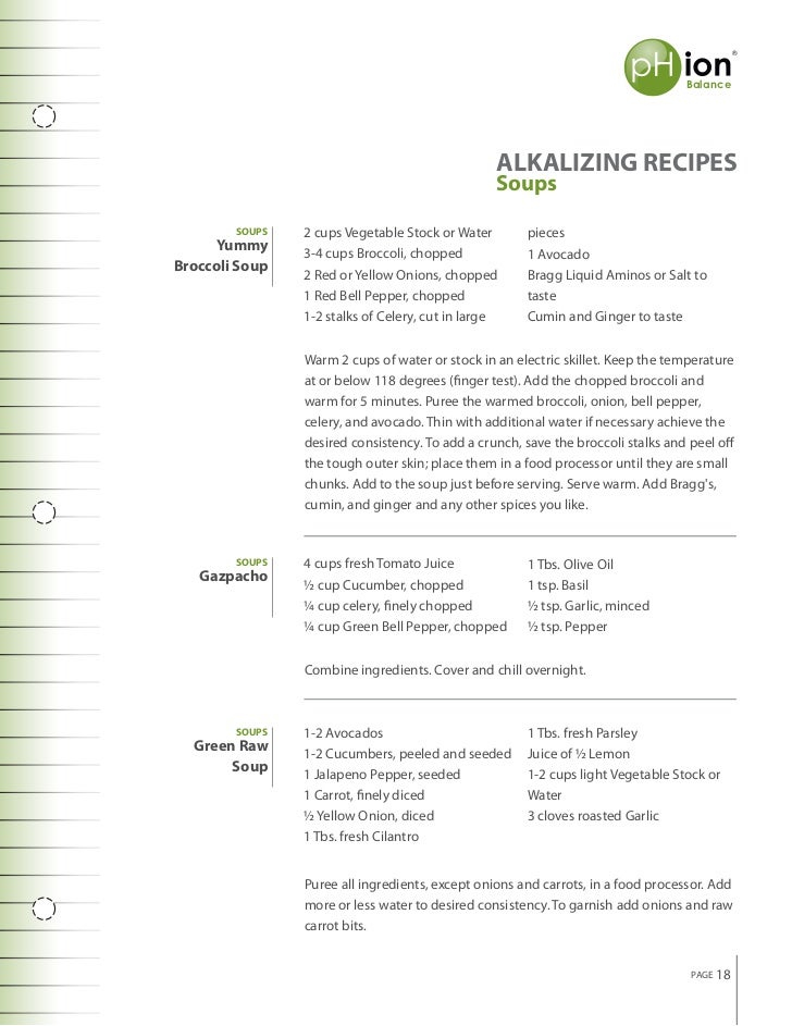 Acid Alkaline Food Chart Acid Alkaline Food Chart