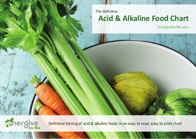 anti acidic food rome fontanacountryinn com anti acidic food
