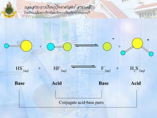 Acid base | PDF