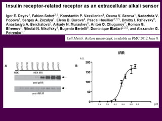 Патофізіологія кислотно-основного стану
