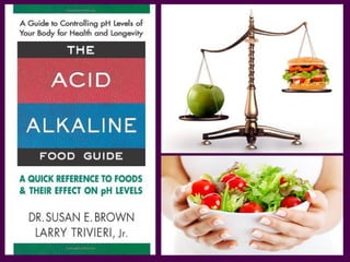 Патофізіологія кислотно-основного стану