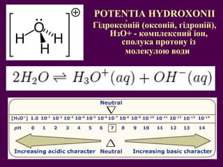 POTENTIA HYDROXONII 
Гідроксо́ній (оксоній, гідроній), 
НзО+ - комплексний іон, 
сполука протону із 
молекулою води 
 