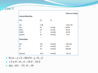 Case 3
 PCO2 = ( 1.5 × HCO3− ) + 8 ± 2
 1.5 x 9 + 8 ± 2 = 19.5 – 23.5
 AG= 101 – 73 -9 = 19
 