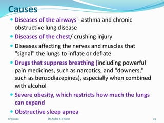 Causes
 Diseases of the airways - asthma and chronic
obstructive lung disease
 Diseases of the chest/ crushing injury
 Diseases affecting the nerves and muscles that
"signal" the lungs to inflate or deflate
 Drugs that suppress breathing (including powerful
pain medicines, such as narcotics, and "downers,"
such as benzodiazepines), especially when combined
with alcohol
 Severe obesity, which restricts how much the lungs
can expand
 Obstructive sleep apnea
8/7/2020 25Dr Ardra B. Thorat
 