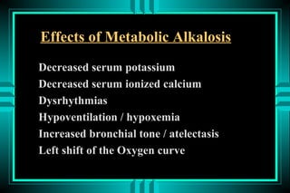 Effects of Metabolic Alkalosis
Decreased serum potassium
Decreased serum ionized calcium
Dysrhythmias
Hypoventilation / hypoxemia
Increased bronchial tone / atelectasis
Left shift of the Oxygen curve
 