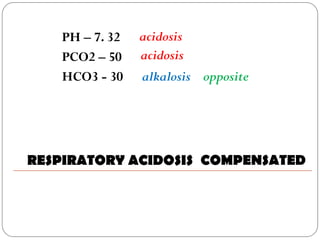 ACID-BASE-BALANCE (1).pdf
