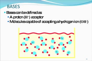 BASES Bases can be defined as: A proton ( H + ) acceptor Molecules capable of accepting a hydrogen ion ( OH - ) H+ H+ H+ H+ OH- OH- OH- OH- 