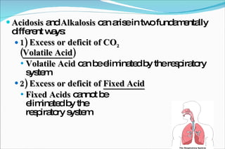 Acidosis  and  Alkalosis  can arise in two fundamentally different ways: 1) Excess or deficit of CO 2 ( Volatile Acid ) Volatile Acid  can be eliminated by the respiratory system 2) Excess or deficit of  Fixed Acid Fixed Acids  cannot be eliminated by the respiratory system 