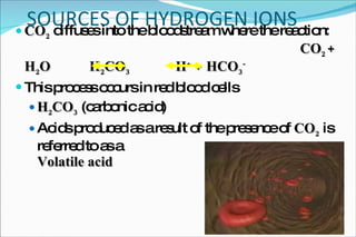 SOURCES OF HYDROGEN IONS CO 2  diffuses into the bloodstream where the reaction:  CO 2  + H 2 O  H 2 CO 3   H +  + HCO 3 -   This process occurs in red blood cells H 2 CO 3  (carbonic acid) Acids produced as a result of the presence of  CO 2  is referred to as a Volatile acid 