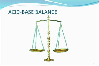 ACID-BASE BALANCE 