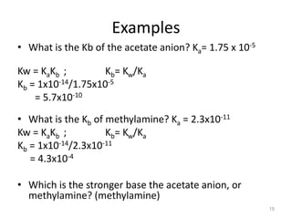 Examples
• What is the Kb of the acetate anion? Ka= 1.75 x 10-5
Kw = KaKb ; Kb= Kw/Ka
Kb = 1x10-14/1.75x10-5
= 5.7x10-10
• What is the Kb of methylamine? Ka = 2.3x10-11
Kw = KaKb ; Kb= Kw/Ka
Kb = 1x10-14/2.3x10-11
= 4.3x10-4
• Which is the stronger base the acetate anion, or
methylamine? (methylamine)
15
 