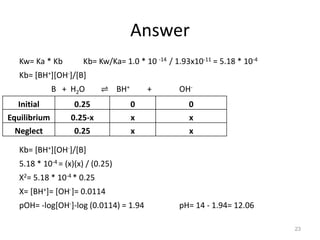 Answer
Kw= Ka * Kb Kb= Kw/Ka= 1.0 * 10 -14 / 1.93x10-11 = 5.18 * 10-4
Kb= [BH+][OH-]/[B]
B + H2O ⇌ BH+ + OH-
Kb= [BH+][OH-]/[B]
5.18 * 10-4 = (x)(x) / (0.25)
X2= 5.18 * 10-4 * 0.25
X= [BH+]= [OH-]= 0.0114
pOH= -log[OH-]-log (0.0114) = 1.94 pH= 14 - 1.94= 12.06
Initial 0.25 0 0
Equilibrium 0.25-x x x
Neglect 0.25 x x
23
 