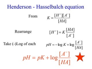 Henderson - Hasselbalch equation
]
[
]
][
[
HA
A
H
K



From
]
[
]
[
]
[ 


A
HA
K
H
Rearrange
Take (-)Log of each
]
[
]
[
log
log
HA
A
K
pH




]
[
]
[
log
HA
A
pK
pH



 