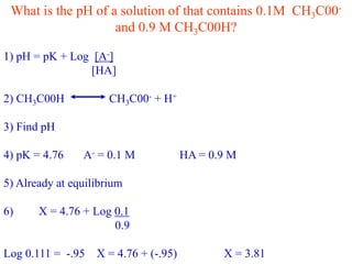 What is the pH of a solution of that contains 0.1M CH3C00-
and 0.9 M CH3C00H?
1) pH = pK + Log [A-]
[HA]
2) CH3C00H CH3C00- + H+
3) Find pH
4) pK = 4.76 A- = 0.1 M HA = 0.9 M
5) Already at equilibrium
6) X = 4.76 + Log 0.1
0.9
Log 0.111 = -.95 X = 4.76 + (-.95) X = 3.81
 