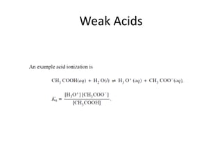 Weak Acids
 