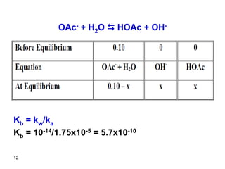 12
OAc- + H2O D HOAc + OH-
Kb = kw/ka
Kb = 10-14/1.75x10-5 = 5.7x10-10
 