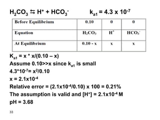 33
H2CO3 D H+ + HCO3
- ka1 = 4.3 x 10-7
Ka1 = x * x/(0.10 – x)
Assume 0.10>>x since ka1 is small
4.3*10-7= x2/0.10
x = 2.1x10-4
Relative error = (2.1x10-4/0.10) x 100 = 0.21%
The assumption is valid and [H+] = 2.1x10-4 M
pH = 3.68
 