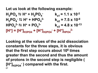 Acid-Base-Equilibria.ppt