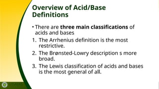 ACID-BASE-EQUILIBRIA.................... | PPTX