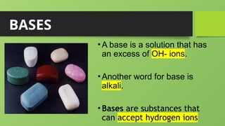 ACID-BASE-SALT SCIENCE 10 TERM 1 MATATAG CURRICULUM | PPTX