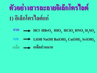 ตัวอยางสารละลายอิเล็กโตรไลต
1) อิเล็กโตรไลตแก
 กรด       HCl HBrO3 HIO3 HClO4 HNO3 H2SO4
 เบส       LiOH NaOH Ba(OH)2 Ca(OH)2 Sr(OH)2
 เกลือ     เกลือสวนมาก
 