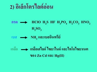 2) อิเล็กโตรไลตออน
กรด       HClO H2S HF H3PO4 H2CO3 HNO2
          H2SO3
เบส      NH3 และเบสอินทรีย

เกลือ    เกลือเฮไลด ไซยาไนด และไทโอไซยาเนต
         ของ Zn Cd และ Hg(II)
 