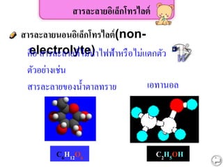สารละลายนอนอิเล็กโทรไลต์(non-
electrolyte)
สารละลายอิเล็กโทรไลต์
คือ สารละลายที่ไม่นาไฟฟ้าหรือไม่แตกตัว
C6H12O6
สารละลายของน้าตาลทราย
ตัวอย่างเช่น
C2H5OH
เอทานอล
 