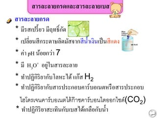 สารละลายกรดและสารละลายเบส
* ค่า pH น้อยกว่า 7
* มี H3O+ อยู่ในสารละลาย
* ทาปฏิกิริยากับโลหะได้แก๊ส H2
สารละลายกรด
* เปลี่ยนสีกระดาษลิตมัสจากสีน้าเงินเป็นสีแดง
* มีรสเปรี้ยว มีฤทธิ์กัด
* ทาปฏิกิริยากับสารประกอบคาร์บอเนตหรือสารประกอบ
ไฮโดรเจนคาร์บอเนตได้ก๊าซคาร์บอนไดออกไซด์(CO2)
* ทาปฏิกิริยาสะเทินกับเบสได้เกลือกับน้า
 