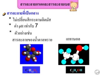 สารละลายกรดและสารละลายเบส
C6H12O6
สารละลายของน้าตาลทราย
* ตัวอย่างเช่น
C2H5OH
เอทานอล
* ค่า pH เท่ากับ 7
* ไม่เปลี่ยนสีกระดาษลิตมัส
สารละลายที่เป็นกลาง
 