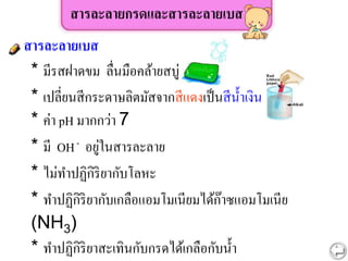สารละลายกรดและสารละลายเบส
* ค่า pH มากกว่า 7
* มี OH- อยู่ในสารละลาย
* ไม่ทาปฏิกิริยากับโลหะ
* ทาปฏิกิริยากับเกลือแอมโมเนียมได้ก๊าซแอมโมเนีย
(NH3)
* ทาปฏิกิริยาสะเทินกับกรดได้เกลือกับน้า
สารละลายเบส
* มีรสฝาดขม ลื่นมือคล้ายสบู่
* เปลี่ยนสีกระดาษลิตมัสจากสีแดงเป็นสีน้าเงิน
 