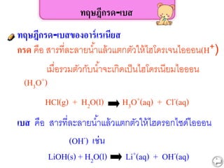 LiOH(s) + H2O(l) Li+(aq) + OH-(aq)
กรด คือ สารที่ละลายน้าแล้วแตกตัวให้ไฮโดรเจนไอออน(H+)
เมื่อรวมตัวกับน้าจะเกิดเป็นไฮโดรเนียมไอออน
(H3O+)
เช่น
ทฤษฎีกรด-เบสของอาร์เรเนียส
HCl(g) + H2O(l) H3O+(aq) + Cl-(aq)
เบส คือ สารที่ละลายน้าแล้วแตกตัวให้ไฮดรอกไซด์ไอออน
(OH-) เช่น
ทฤษฎีกรด-เบส
 