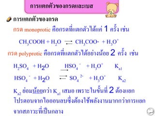 กรด monoprotic คือกรดที่แตกตัวได้แค่ 1 ครั้ง เช่น
CH3COOH + H2O CH3COO- + H3O+
การแตกตัวของกรดและเบส
การแตกตัวของกรด
กรด polyprotic คือกรดที่แตกตัวได้อย่างน้อย 2 ครั้ง เช่น
H2SO4 + H2O HSO4
- + H3O+ Ka1
HSO4
- + H2O SO4
2- + H3O+ Ka2
Ka2 ย่อมน้อยกว่า Ka1 เสมอ เพราะในขั้นที่ 2 ต้องแยก
โปรตอนจากไอออนลบซึ่งต้องใช้พลังงานมากกว่าการแยก
จากสภาวะที่เป็นกลาง
 