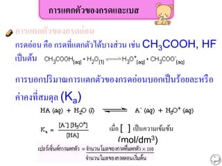 กรดอ่อน คือ กรดที่แตกตัวได้บางส่วน เช่น CH3COOH, HF
เป็นต้น
การแตกตัวของกรดและเบส
การแตกตัวของกรดอ่อน
เมื่อ [ ] เป็นความเข้มข้น
(mol/dm3)
การบอกปริมาณการแตกตัวของกรดอ่อนบอกเป็นร้อยละหรือ
ค่าคงที่สมดุล (Ka)
 