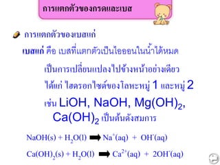 เป็นการเปลี่ยนแปลงไปข้างหน้าอย่างเดียว
การแตกตัวของกรดและเบส
การแตกตัวของเบสแก่
NaOH(s) + H2O(l) Na+(aq) + OH-(aq)
Ca(OH)2(s) + H2O(l) Ca2+(aq) + 2OH-(aq)
เบสเเก่ คือ เบสที่เเตกตัวเป็นไอออนในน้าได้หมด
ได้เเก่ ไฮดรอกไซด์ของโลหะหมู่ 1 เเละหมู่ 2
เช่น LiOH, NaOH, Mg(OH)2,
Ca(OH)2 เป็นต้นดังสมการ
 