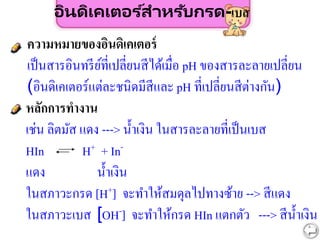 หลักการทางาน
เช่น ลิตมัส แดง ---> น้าเงิน ในสารละลายที่เป็นเบส
HIn H+ + In-
แดง น้าเงิน
ในสภาวะกรด [H+] จะทาให้สมดุลไปทางซ้าย --> สีแดง
ในสภาวะเบส [OH-] จะทาให้กรด HIn แตกตัว ---> สีน้าเงิน
อินดิเคเตอร ์สำหรับกรด-เบส
ความหมายของอินดิเคเตอร์
เป็นสารอินทรีย์ที่เปลี่ยนสีได้เมื่อ pH ของสารละลายเปลี่ยน
(อินดิเคเตอร์แต่ละชนิดมีสีและ pH ที่เปลี่ยนสีต่างกัน)
 