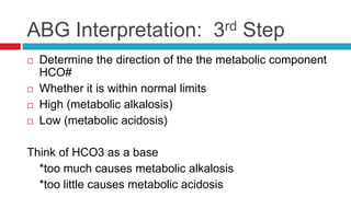 Removes or release H+ ions