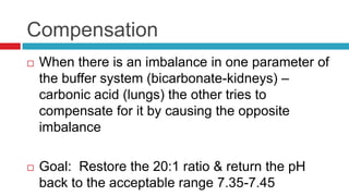 Determine if it falls within the acceptable range