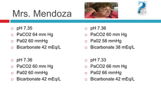 kidneys excrete H+ and retain bicarbonate