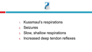 Respiratory Acidosis