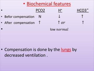 • Biochemical features
• PCO2 H+ HCO3¯
• Befor compensation N ↓ ↑
• After compensation ↑ ↑ 𝑜𝑟 ↑
• low 𝑛𝑜𝑟𝑚𝑎𝑙
• Compensation is done by the lungs by
decreased ventilation .
 