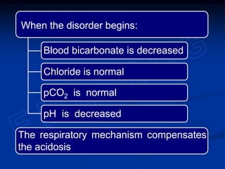 When the disorder begins:
The respiratory mechanism compensates
the acidosis
pH is decreased
pCO2 is normal
Chloride is normal
Blood bicarbonate is decreased
 