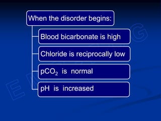 Blood bicarbonate is high
Chloride is reciprocally low
pCO2 is normal
pH is increased
When the disorder begins:
 