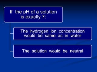 If the pH of a solution
is exactly 7:
The hydrogen ion concentration
would be same as in water
The solution would be neutral
 