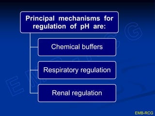Principal mechanisms for
regulation of pH are:
Chemical buffers
Respiratory regulation
Renal regulation
EMB-RCG
 