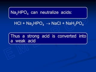 Na2HPO4 can neutralize acids:
HCl + Na2HPO4  NaCl + NaH2PO4
Thus a strong acid is converted into
a weak acid
 