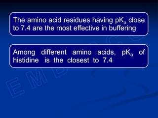 The amino acid residues having pKa close
to 7.4 are the most effective in buffering
Among different amino acids, pKa of
histidine is the closest to 7.4
 