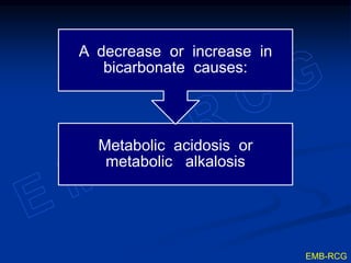 Metabolic acidosis or
metabolic alkalosis
A decrease or increase in
bicarbonate causes:
EMB-RCG
 