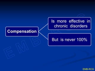 Compensation
Is more effective in
chronic disorders
But is never 100%
EMB-RCG
 